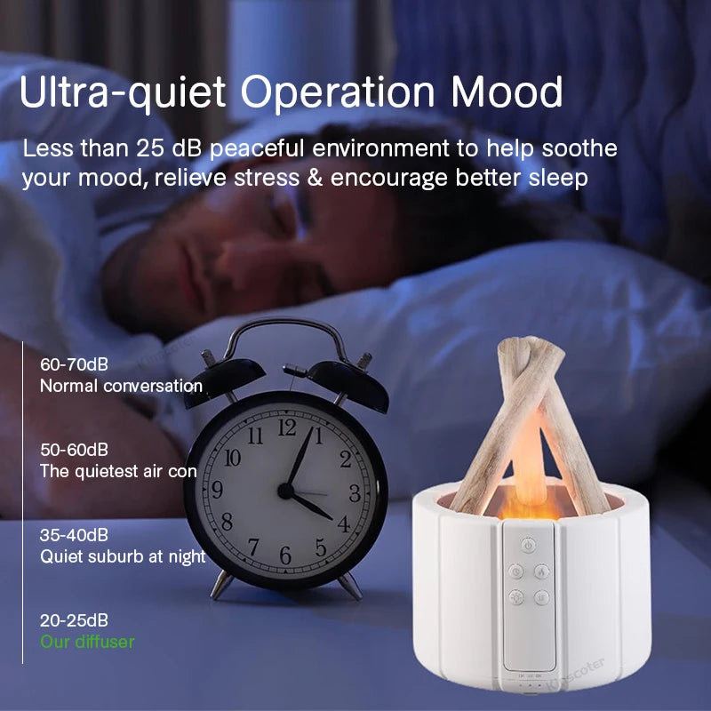 Transform Your Space with the Kinscoter Simulated Flame Aroma Diffuser: A Home Accessories Essential