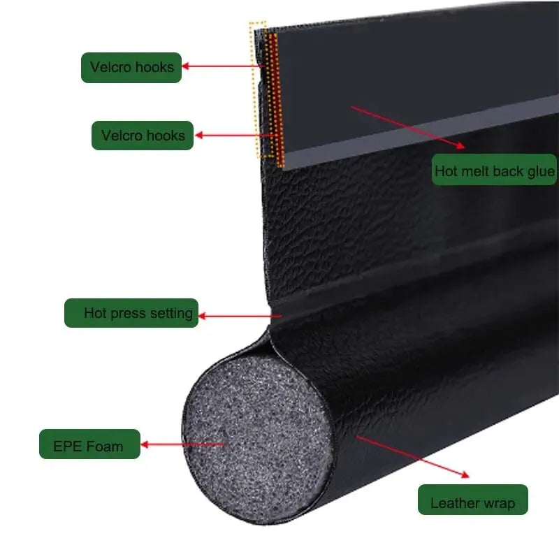 Home Decor Sale Sealing Strip Door Bottom Wind Blocker for Bedroom Panel Art Interior Design Accents Sound Insulation Waterproof Home Accessories