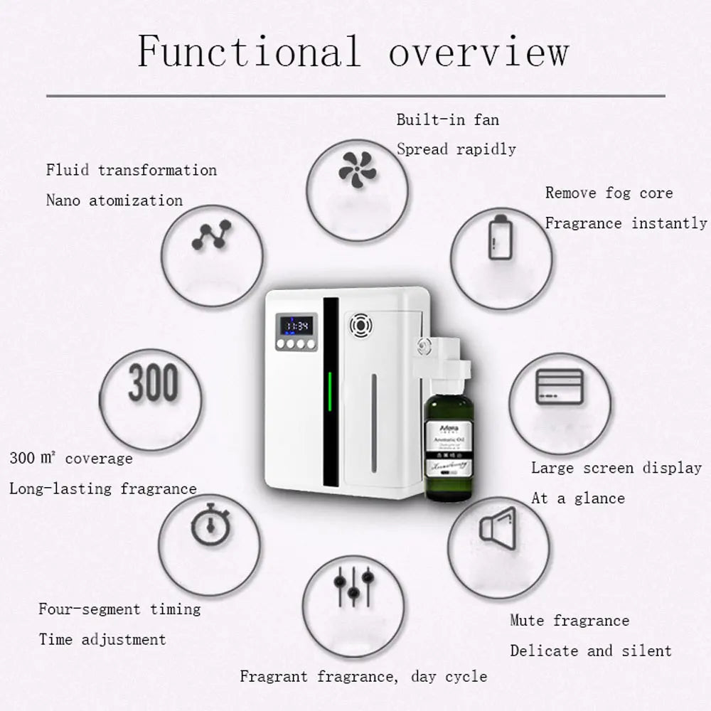 Luxury Wall-Mounted Aroma Diffuser | Transform Your Home Decor & Interior Design Accents – Free Shipping Worldwide