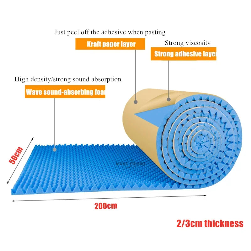 Decorative Acoustic Wall Panels - High-Density Sound Insulation for Studios, Offices & Homes