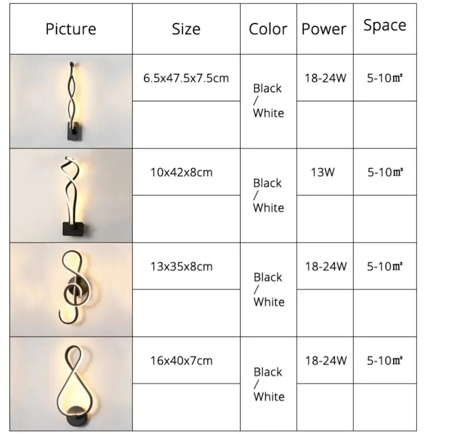 Transform Your Home with Modern Minimalist Wall Lamps and Multi-Panel Paintings