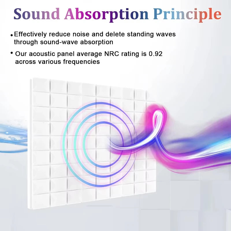 Decorative Wall Panels for Effective Noise Reduction & Stylish Soundproofing Solutions