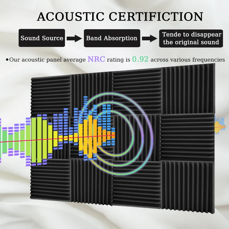 Decorative Acoustic Wall Panels – Soundproofing Solutions for Home, Office, and Studios